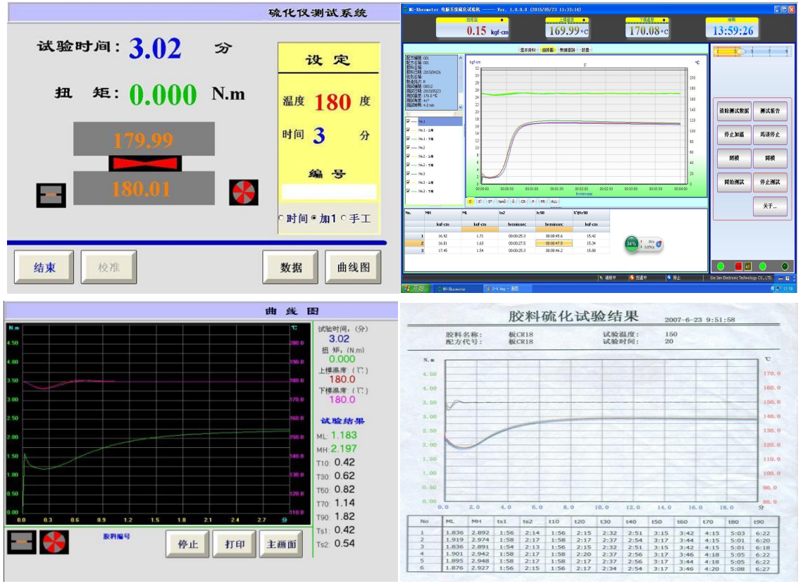 密閉型無轉子流變儀(開放模)