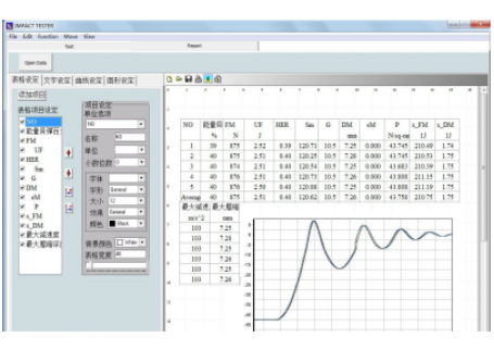 運動鞋减震試驗機
